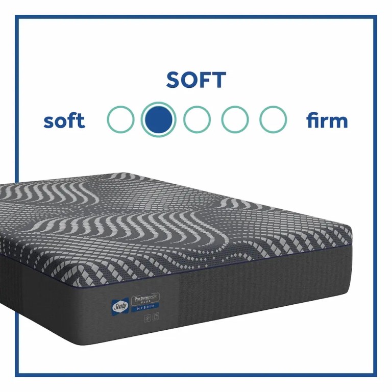 BRENHAM HYBRID SOFT MATTRESS - Image 7