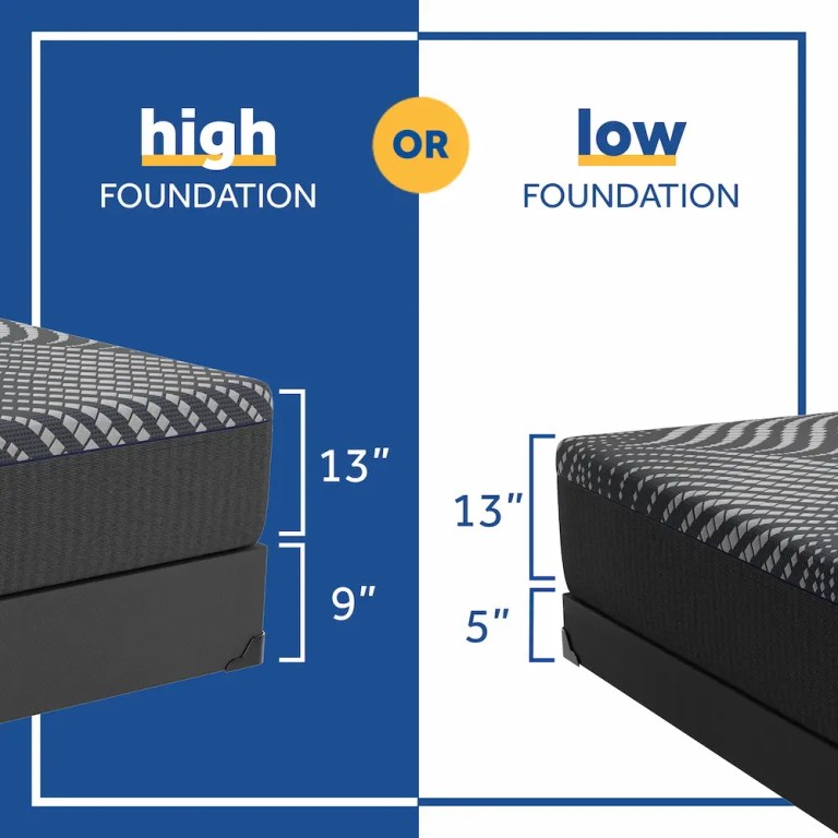 ALBANY FIRM FOAM MATTRESS - Image 8
