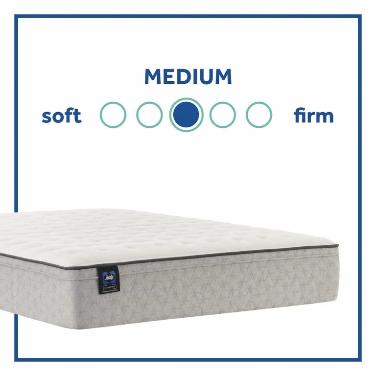 HAYWARD MEDIUM MATTRESS - Image 6